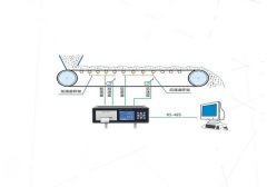 ICS-SXF系列雙秤架懸浮式電子皮帶秤式